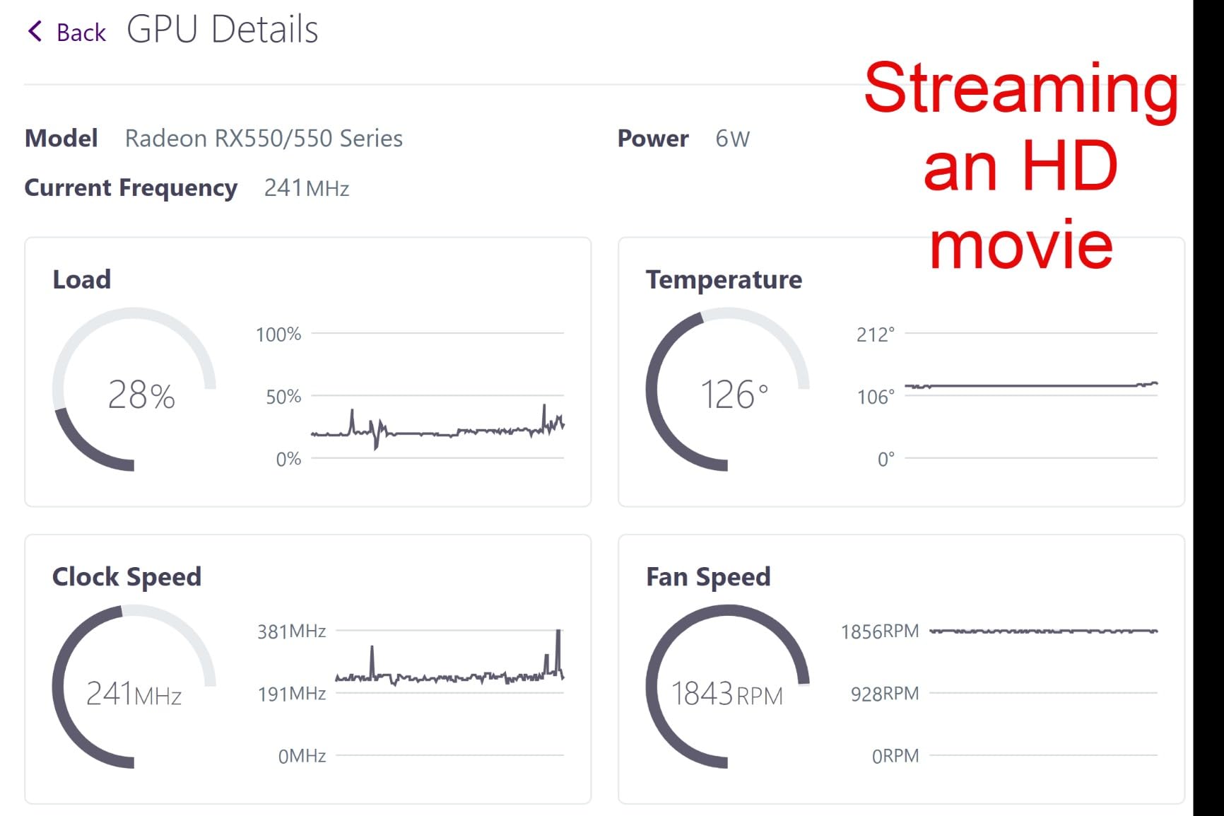maxsun AMD Radeon RX 550 4GB Low Profile Small Form Factor Video Graphics Card for Gaming Computer PC GPU Customer Review maxsun AMD Radeon RX 550 4GB Low Profile Small Form Factor Video Graphics Card for Gaming Computer PC GPU - Customer Photo 1