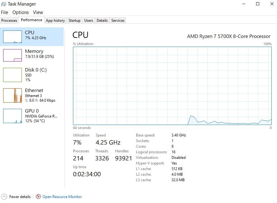 AMD Ryzen 7 5700X 8-Core, 16-Thread Unlocked Desktop Processor - Customer Photo 3