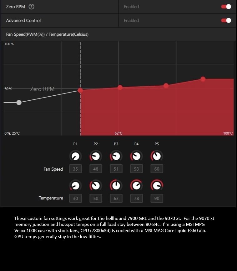 PowerColor Hellhound AMD Radeon RX 7900 XTX Graphics Card customer photo 2