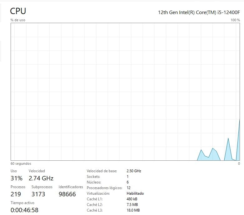 INTEL CPU Core i5-12400F / 6/12 / 2.5GHz / 6xxChipset / BX8071512400F Customer Review INTEL CPU Core i5-12400F / 6/12 / 2.5GHz / 6xxChipset / BX8071512400F - Customer Photo 1