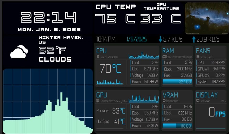 G.SKILL WigiDash PC Command Panel - 7 inch Touch Display, Up to 20 (5x4) Widget Grid, Customizable Hotkeys/Shortcuts/Widgets, Monitor System Performance (Windows 10 and 11, USB Powered) - Customer Photo 2