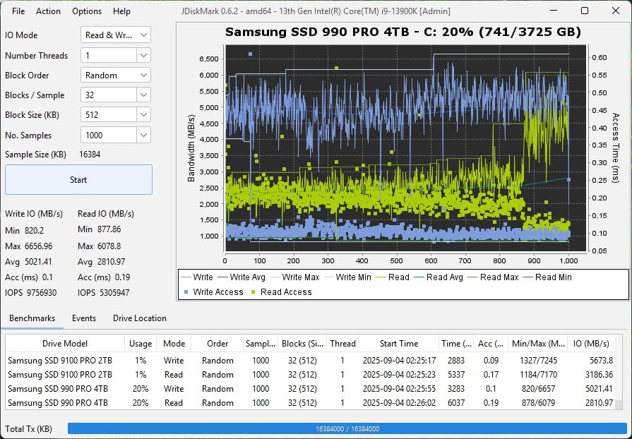 Samsung SSD 9100 PRO 2TB, PCIe 5.0x4 M.2 2280, Seq. Read Speeds Up to 14,700MB/s, Best for AI Computing, Gaming, and Heavy Duty Workstations customer photo 2