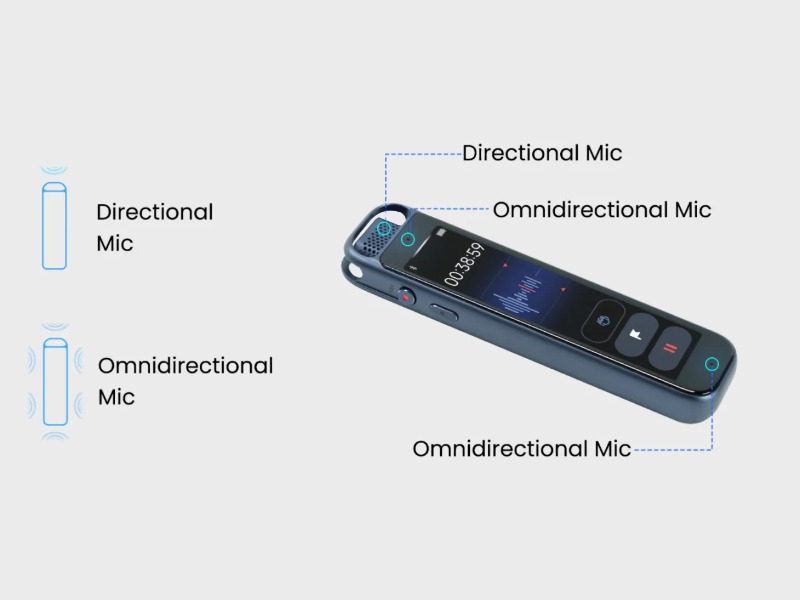 iFLYTEK AI Recorder P1 vs. P1 Pro