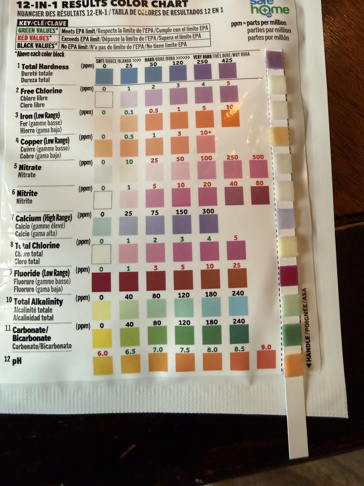 Safe Home Complete Drinking Water Test Kit - DIY Screening for 14 Parameters + Optional Testing at Our EPA-Certified Lab for up to 48 Parameters - Made in the USA customer photo 2