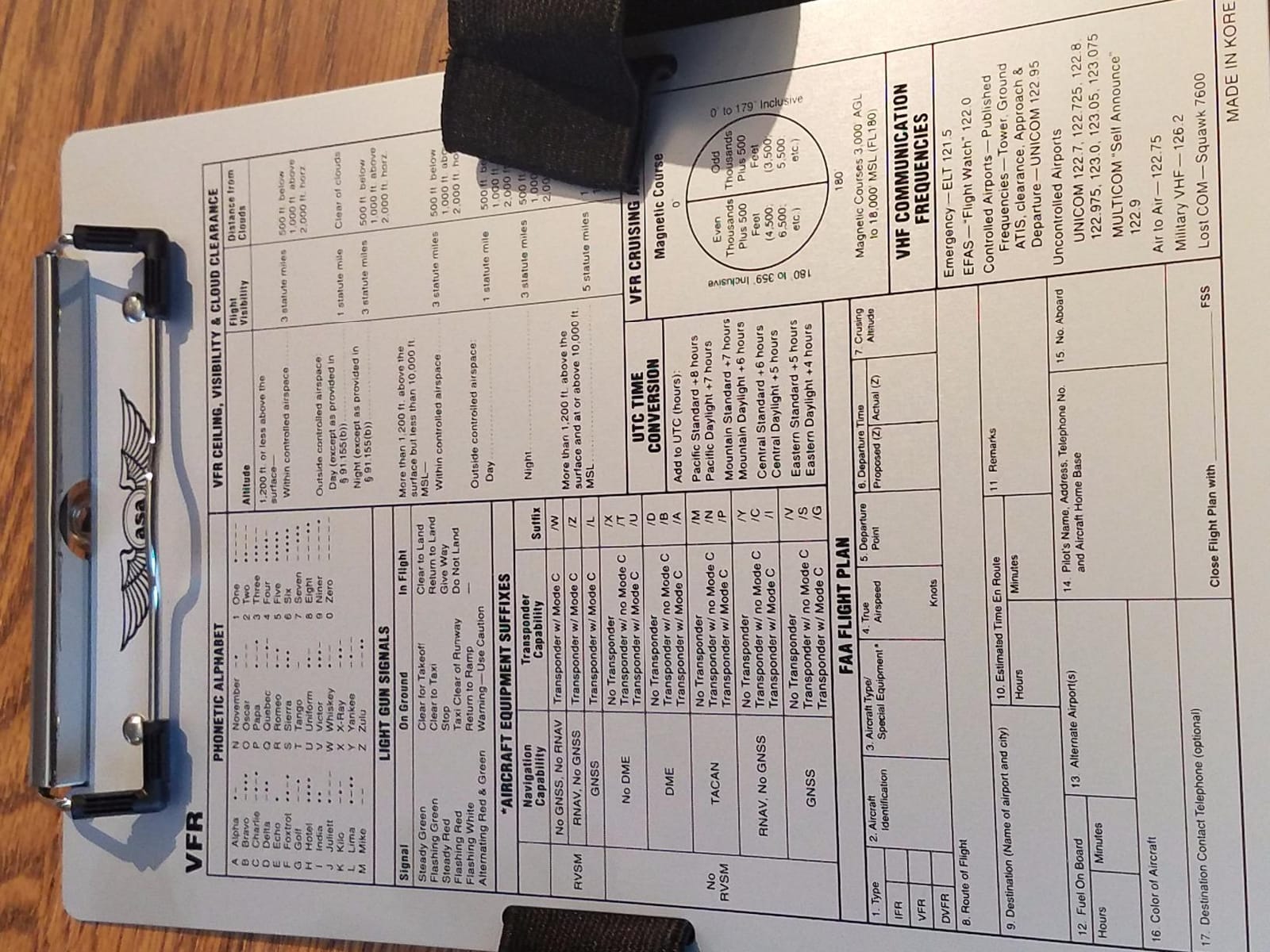 ASA Visual Flight (VFR) Kneeboard ASA-KB-1 customer photo 2
