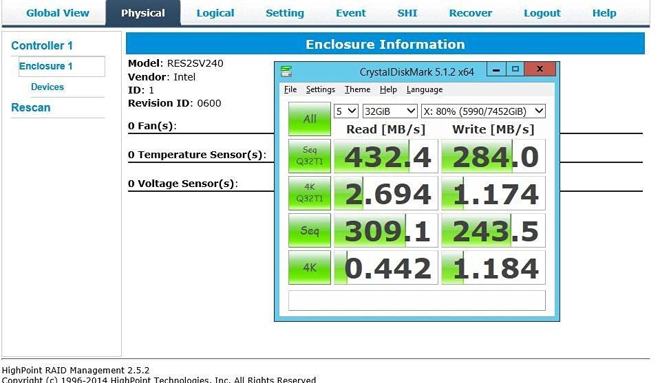 Intel RAID Expander Card (RES2SV240) customer photo 1