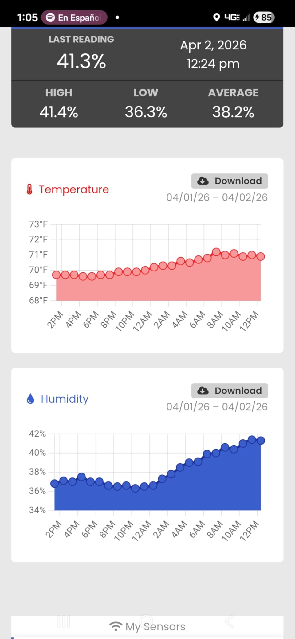 Temp Stick Remote WiFi Temperature & Humidity Sensor, Data Logger. No Subscription. 24/7 Monitor, Unlimited Text, App & Email Alerts. Made in America. Use with Alexa, IFTTT. Monitor Anywhere, Anytime customer photo 2