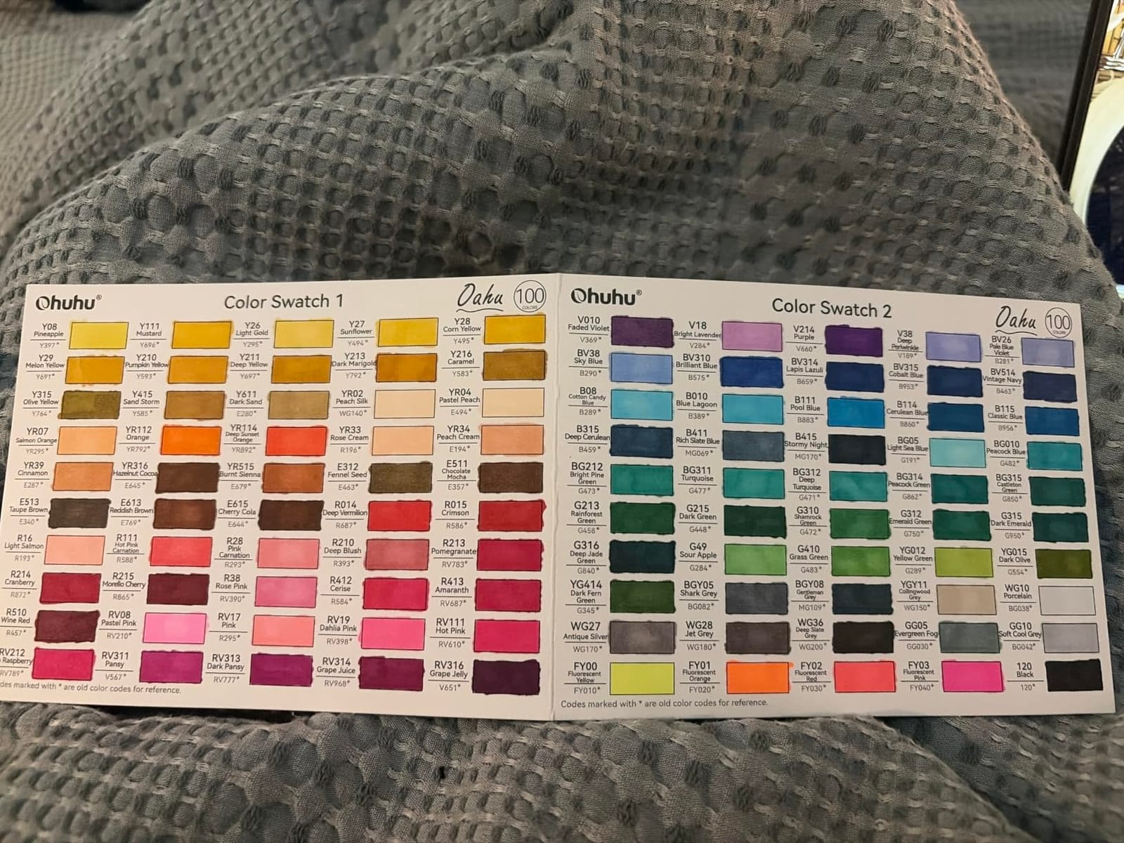 Ohuhu Alcohol Markers Double Tipped Art Marker Set for Artists Adults Coloring Sketch Illustration - Chisel & Fine - 100 Colors - Oahu of Ohuhu Markers - Refillable - AP Certificated customer photo 1