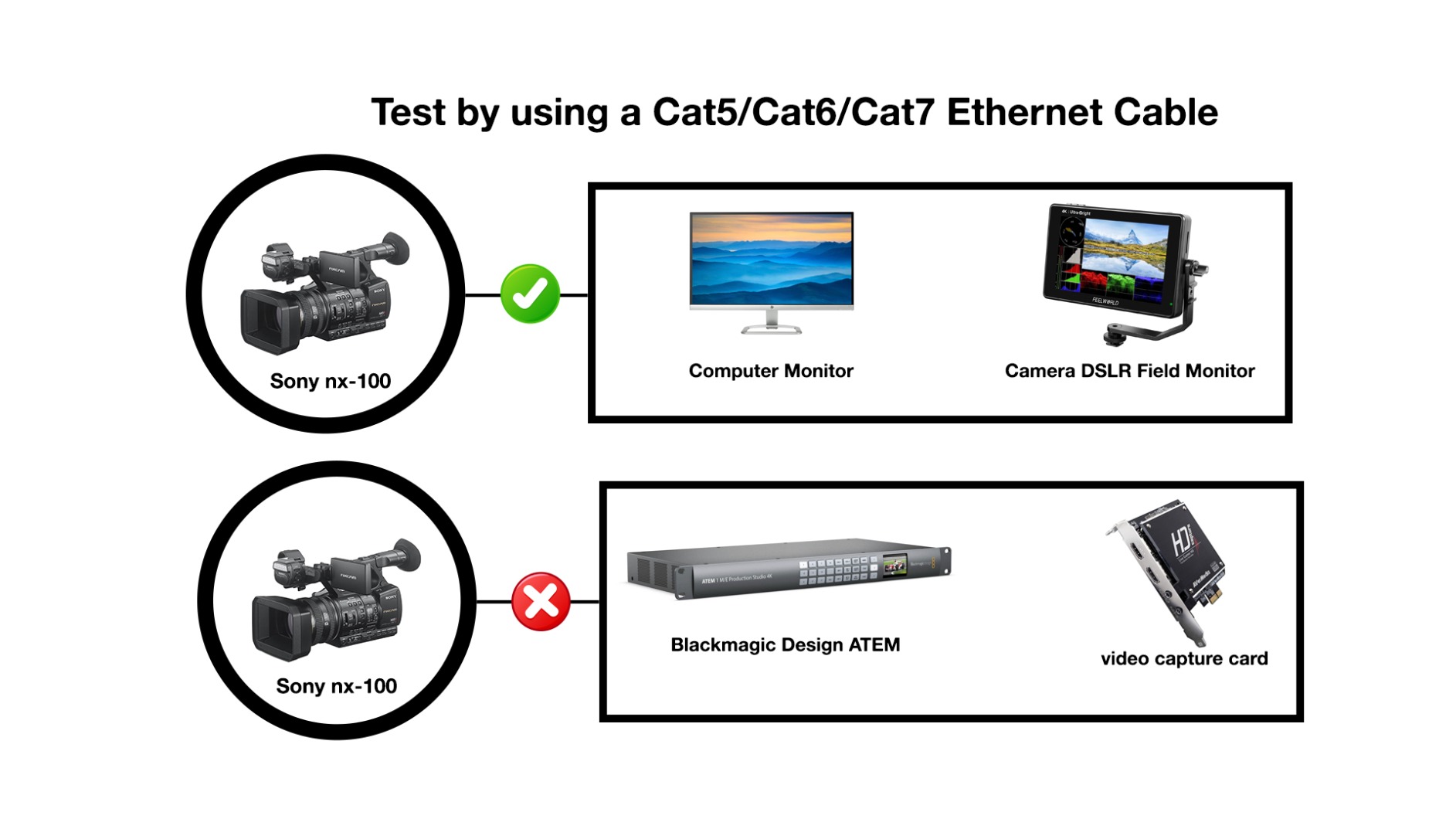 OREI 4K HDMI Over Ethernet Extender Balun - HDBaseT UltraHD 4K @ 60Hz 4:4:4 CAT5e/6/7 Cable with HDR, CEC & IR Control, RS-232 Up to 400 Ft Loop Out POC Audio Out (UHD-EXB400R-K) customer photo 2