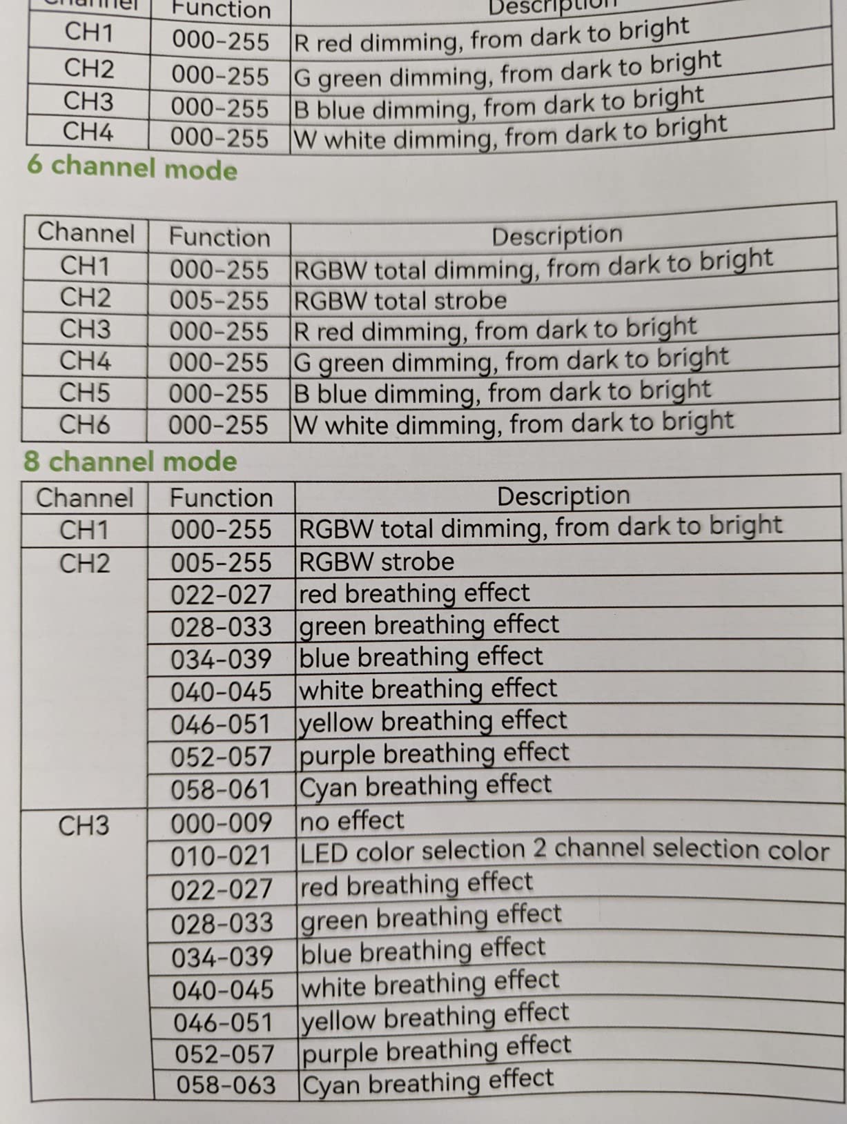LED Wall Washer Light,336 LEDs 70W RGB DJ Light Bar Stage Lighting Support DMX & Sound Activated Control Dj Party Lights for Indoor Outdoor Disco Church Birthday Wedding Party customer photo 2